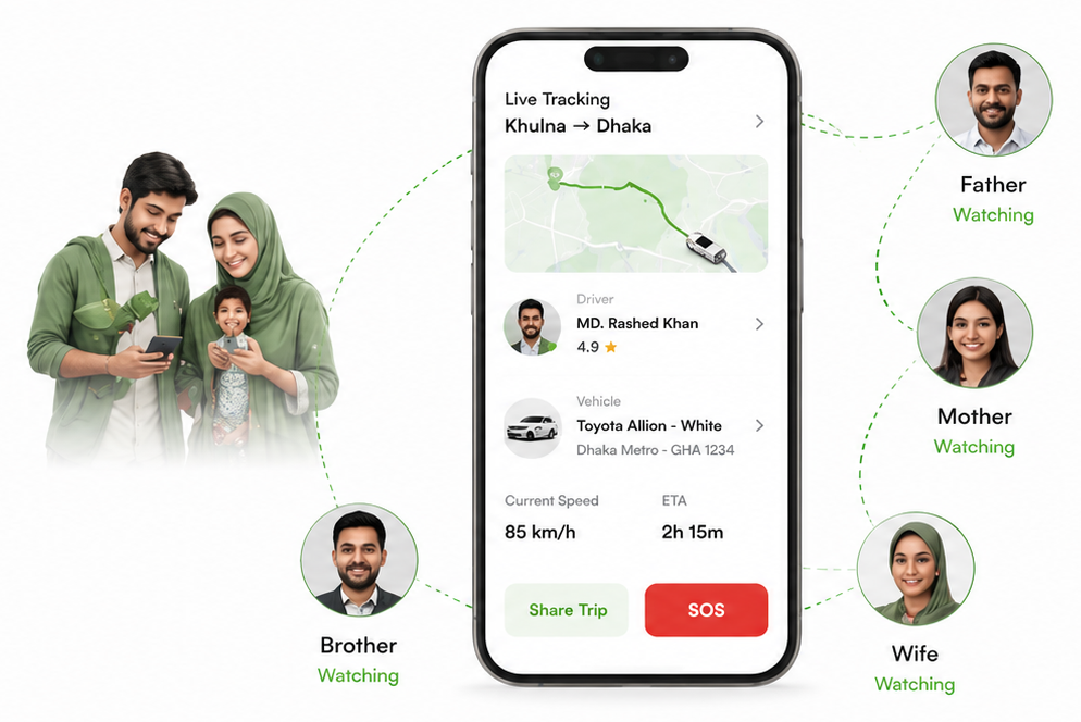 GoMon Safe Journey live tracking